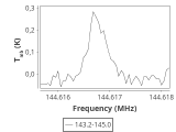 1333-c5-7-0_0:2mm_144.1_ori_3.png