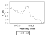 1333-c5-7-0_0:2mm_144.1_ori_5.png