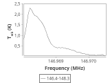 1333-c5-7-0_0:2mm_147.3_ori_2.png