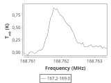 1333-c5-7-0_0:2mm_168.1_ori_4.png