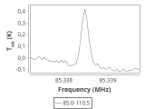 1333-c5-7-0_0:3mm_ori_1.png