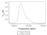 1333-c5-7-0_0:3mm_ori_21.png