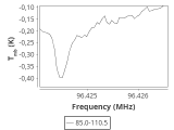 1333-c5-7-0_0:3mm_ori_53.png