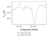 1333-c5-7-0_0:3mm_ori_59.png