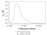 1333-c5-7-0_0:3mm_ori_64.png