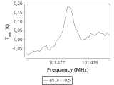 1333-c5-7-0_0:3mm_ori_69.png