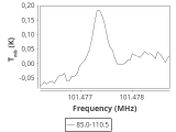 1333-c5-7-0_0:3mm_ori_70.png