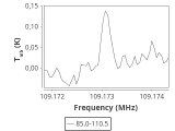 1333-c5-7-0_0:3mm_ori_79.png