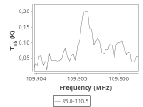 1333-c5-7-0_0:3mm_ori_84.png