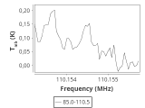 1333-c5-7-0_0:3mm_ori_88.png