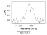 1333-c5-8-0_0:2mm_144.1_ori_2.png