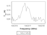 1333-c5-8-0_0:2mm_144.1_ori_3.png