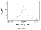 1333-c5-8-0_0:2mm_168.1_ori_0.png