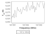 1333-c5-8-0_0:2mm_168.1_ori_2.png