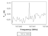 1333-c5-8-0_0:2mm_168.1_ori_3.png