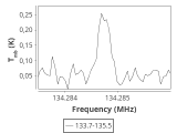 1333-c5-9-0_0:2mm_134.6_ori_0.png