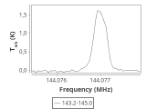 1333-c5-9-0_0:2mm_144.1_ori_0.png