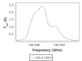 1333-c5-9-0_0:2mm_147.3_ori_1.png