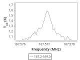 1333-c5-9-0_0:2mm_168.1_ori_0.png