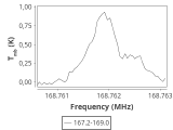 1333-c5-9-0_0:2mm_168.1_ori_4.png