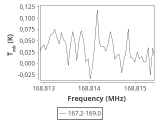 1333-c5-9-0_0:2mm_168.1_ori_6.png