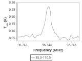 1333-c5-9-0_0:3mm_ori_50.png