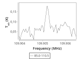 1333-c5-9-0_0:3mm_ori_75.png