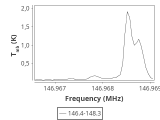 1333-c6-1-0_0:2mm_147.3_ori_0.png