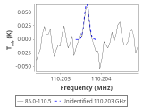 1333-c6-1-0_0:3mm_red_86.png