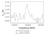 1333-c6-2-0_0:2mm_144.1_ori_7.png