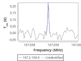 1333-c6-2-0_0:2mm_168.1_red_2.png