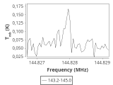 1333-c6-3-0_0:2mm_144.1_ori_7.png