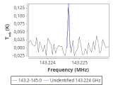 1333-c6-3-0_0:2mm_144.1_red_0.png