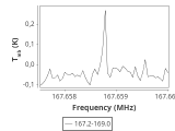 1333-c6-3-0_0:2mm_168.1_ori_2.png