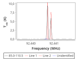 1333-c6-3-0_0:3mm_red_30.png