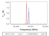 1333-c6-3-0_0:3mm_red_32.png