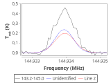 1333-c6-4-0_0:2mm_144.1_red_4.png