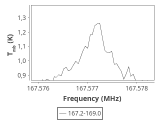 1333-c6-4-0_0:2mm_168.1_ori_0.png