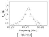 1333-c6-4-0_0:2mm_168.1_ori_1.png