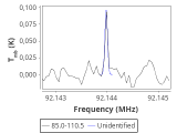 1333-c6-4-0_0:3mm_red_16.png