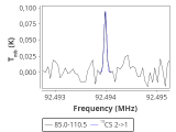 1333-c6-4-0_0:3mm_red_26.png