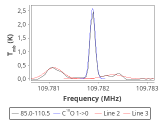 1333-c6-4-0_0:3mm_red_48.png