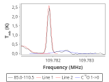 1333-c6-4-0_0:3mm_red_49.png