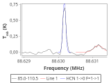 1333-c6-4-0_0:3mm_red_5.png