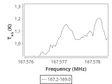 1333-c6-5-0_0:2mm_168.1_ori_0.png