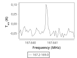 1333-c6-5-0_0:2mm_168.1_ori_2.png