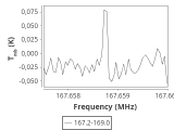 1333-c6-5-0_0:2mm_168.1_ori_3.png