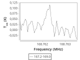 1333-c6-5-0_0:2mm_168.1_ori_4.png