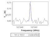 1333-c6-5-0_0:2mm_168.1_red_2.png