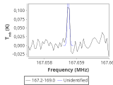 1333-c6-5-0_0:2mm_168.1_red_3.png